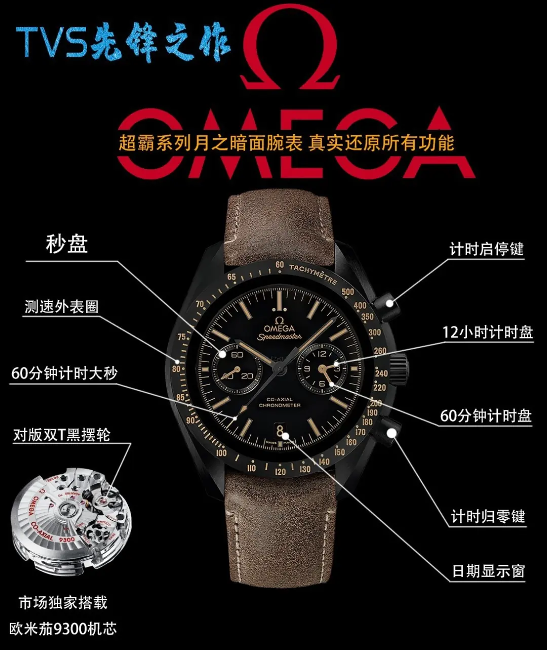 Omega（欧米茄） Style Black Leather Watches Lookbook Reference image 4