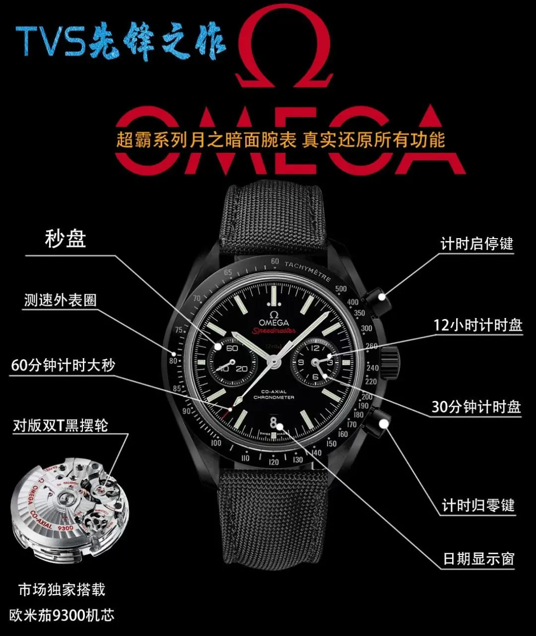 Omega（欧米茄） Style Black Nylon Watches Lookbook Reference image 5